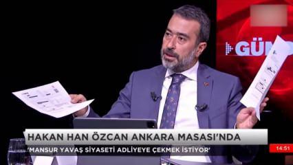Hakan Han Özcan belgelerle ispatladı, Mansur Yavaş'ı istifaya davet etti