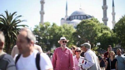 İstanbul'dan yeni rekor: 8 ayda 11,5 milyon turist geldi