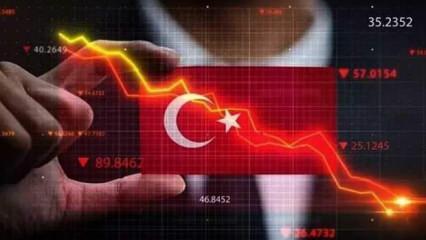 Türkiye'nin 5 yıllık kredi risk primi 400'ün altına indi