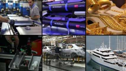 7 sektör 2023'te ihracat rekoru kırdı