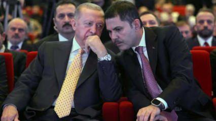 AK Parti İstanbul İlçe Adayları Tanıtım Toplantısında dikkat çeken kareler