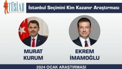 İstanbul seçimlerini kim kazanır? Son anket sonuçları çıktı