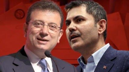 CHP'ye yakın anket şirketi paylaştı: Murat Kurum, İmamoğlu'nu geçti