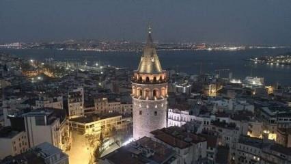 İstanbul turizmde rekor kırdı