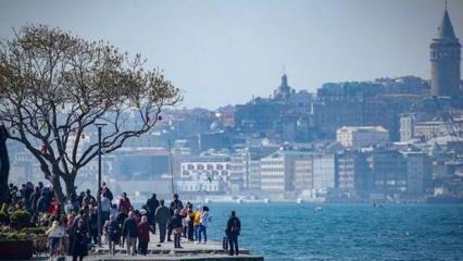 İstanbul'da Termometreler 23 dereceyi gördü! Uzmanlar uyardı