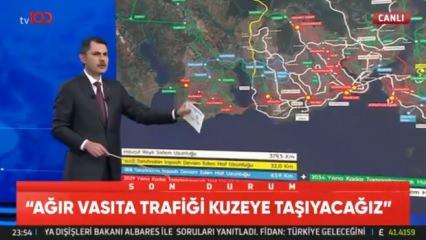 Murat Kurum İstanbul trafiğine çözüm olacak projeyi duyurdu! Tam yüzde 25 azalacak!