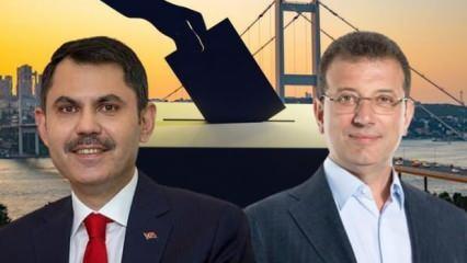 AK Parti elindeki son İstanbul anketini açıkladı: Seçmenimizin bir kısmı kararını vermiş