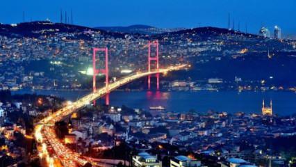 Yerel seçim analizi: Böyle giderse İstanbul ile Ankara da İzmir ve Adana gibi olacak