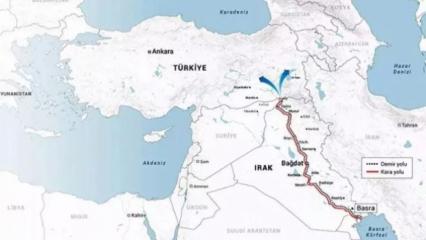 Kalkınma yolu projesi neden hayata geçirildi?