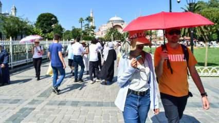 İstanbul, Ankara, İzmir kavrulacak! Meteoroloji'den 11 kente sarı uyarı