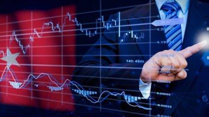 Türkiye CDS priminin kredi notlarındaki değişimle ilişkisi