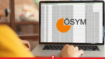 YKS 180, 200, 220, 250, 300 taban puanla girilen üniversiteler hangileri? ÖSYM 2024 tercih rehberi