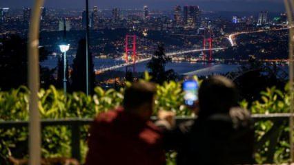 Türkiye için kritik iki tarih 2050 ve 2100! Alarm verildi: Üç ihtimal var