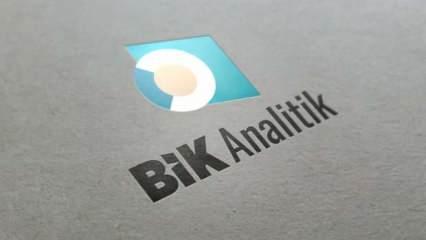 BİK Analitik uluslararası güvence aldı