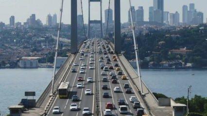 İstanbul'da en çok köprüler pahalandı