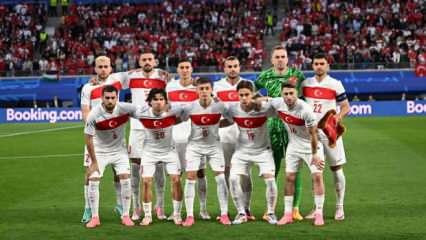 Galler - Türkiye: İlk 11'ler