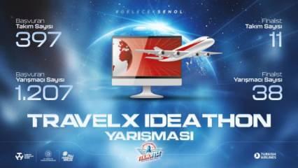 TravelX Ideathon Yarışması Final Heyecanı Başlıyor