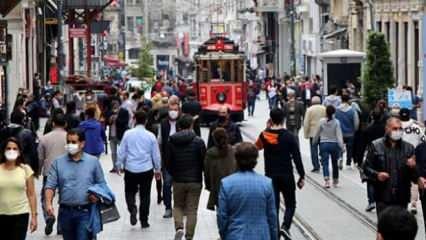 Vatandaşlara göre Türkiye'deki en önemli sorun ne?