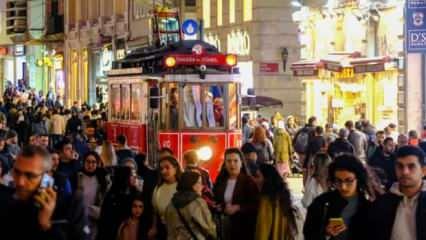 NG Araştırma sordu: 10 kişiden 4'ü stresli hissediyor