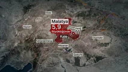 Malatya depremi sonrası İsraillilerden akılalmaz yorumlar!