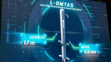 Roketsan’dan düşük maliyetli yeni tank avcısı: LOMTAS