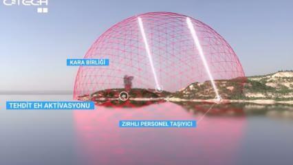 NATO'nun yıllardır değişmeyen tercihini Türk şirketi değiştirdi!