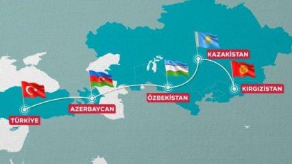 Türk dünyası kenetleniyor: İpek Yolu Projesi'nin detayları!