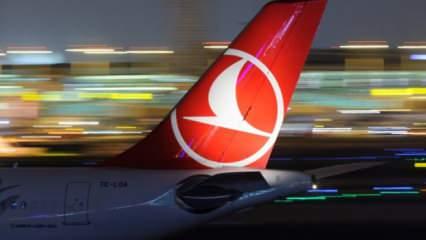 Türk Hava Yolları (THY) hisse hedef fiyatı 2025!