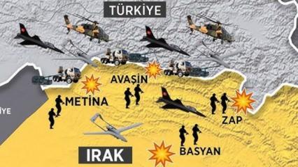 15 Temmuz sonrası paradigma değişikliğinin meyvesi