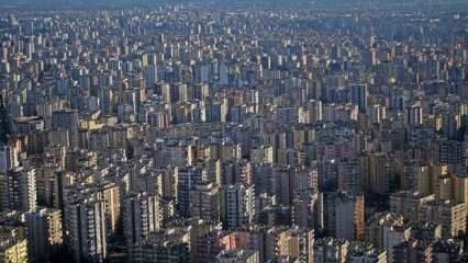 Ticari Gayrimenkul Fiyat Endeksi, 3. çeyrekte önceki çeyreğe göre yüzde 6,8 arttı