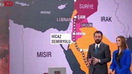 'Büyük Osmanlı Projesi' devrede! 'Başkanı da Recep Tayyip Erdoğan'dır!'