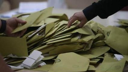 Suriye'deki devrimin ardından son anket sonuçları paylaşıldı