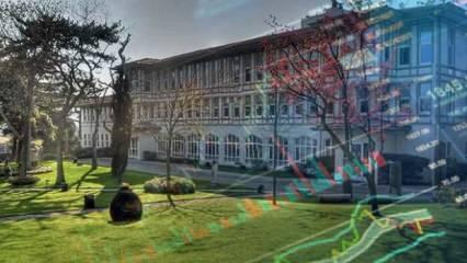 Koç Holding (KCHOL) hisse hedef fiyatı 2025!