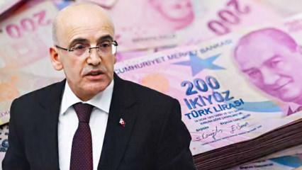 Resmi Gazete'de yayımlandı, zam oranı d&uuml;ş&uuml;r&uuml;ld&uuml;! Bakan Şimşek'ten a&ccedil;ıklama