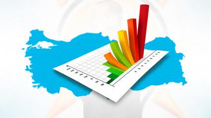 Yılın son anketinde AK Parti zirvede... Son 12 ayda en dikkat &ccedil;eken veri