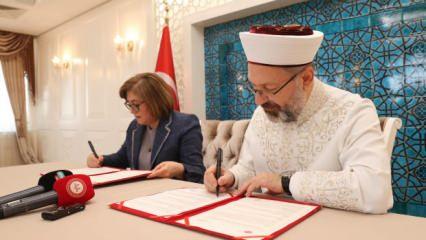 Diyanet İşleri Başkanlığı ile Gaziantep Büyükşehir Belediyesi arasında protokol imzalandı