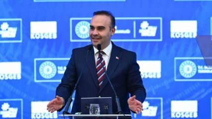 KOSGEB’ten KOBİ’ler için 2 yeni destek programı