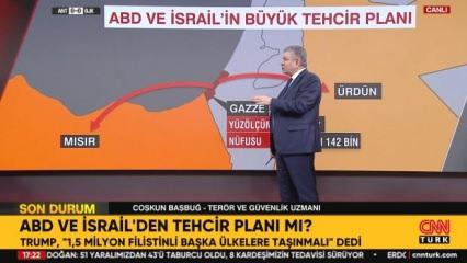 ABD ve İsrail'in Gazze'ye çökme planı! Coşkun Başbuğ: Hiçbir ülke bunu kabul etmez