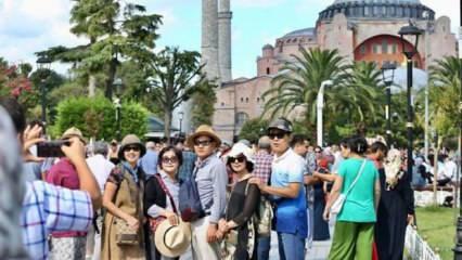 Türkiye'ye 2024'te 52,6 milyon yabancı turist geldi