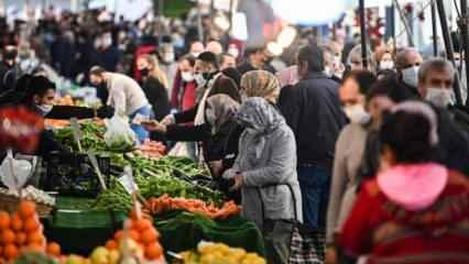 Yabancı kurumlardan Türkiye için enflasyon tahmini