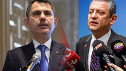 Bakan Kurum'dan, 'Gölge Başkan' Özgür Özel'e bombardıman: Yamalı bohçaya dönmüş...
