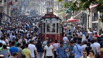 Dikkat çeken araştırma: Türk halkı hoşgörü düzeyinin düşük olduğunu inanıyor