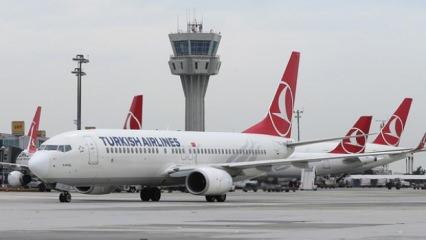 THY AİLE İNDİRİMİ KAMPANYASI! THY aile indirimi şartları, koşulları nelerdir 2025?
