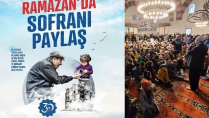 Türkiye'deki yardım kuruluşları ramazanda milyonların gönlüne dokunacak