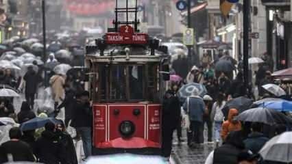 Türkiye'de kadınlar erkeklerden daha uzun yaşıyor