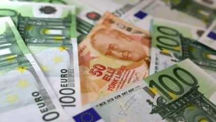 Euro ilk kez 40 lirayı aştı