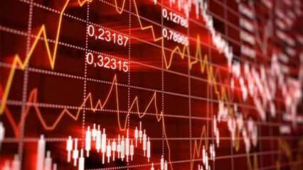Resesyon riski büyüyor: Korku endeksi zirve yaptı