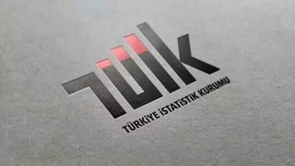 Türkiye'de en yüksek beşeri kalkınma endeksine sahip il Ankara oldu