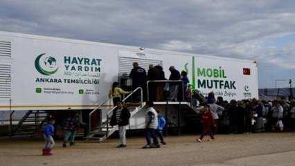 HAYRAT YARDIM RAMAZAN’DA 35 ÜLKEDE 912 BİN KİŞİYE ULAŞTI