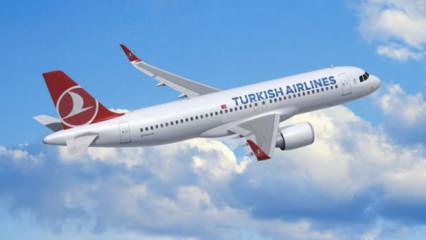 Türk Hava Yolları (THY) hisse hedef fiyatı 2025 açıklandı!